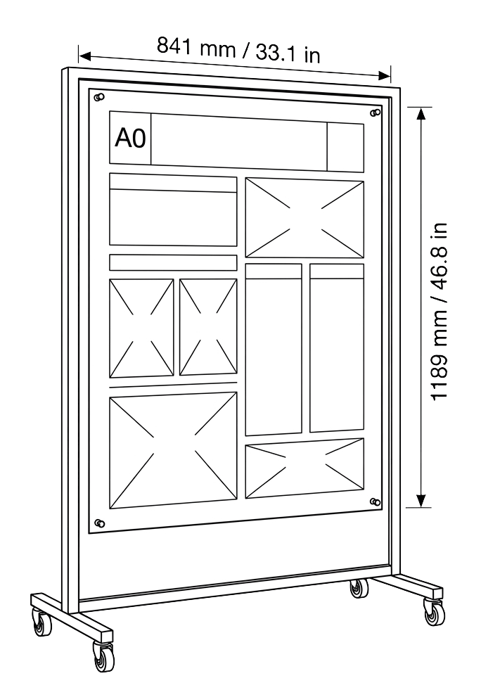 A0 Poster Format